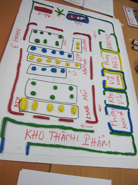 Kỹ năng lập kế hoạch làm việc hiệu quả - MTex (16-11-2013)
